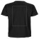 Screen printing