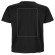 Screen printing